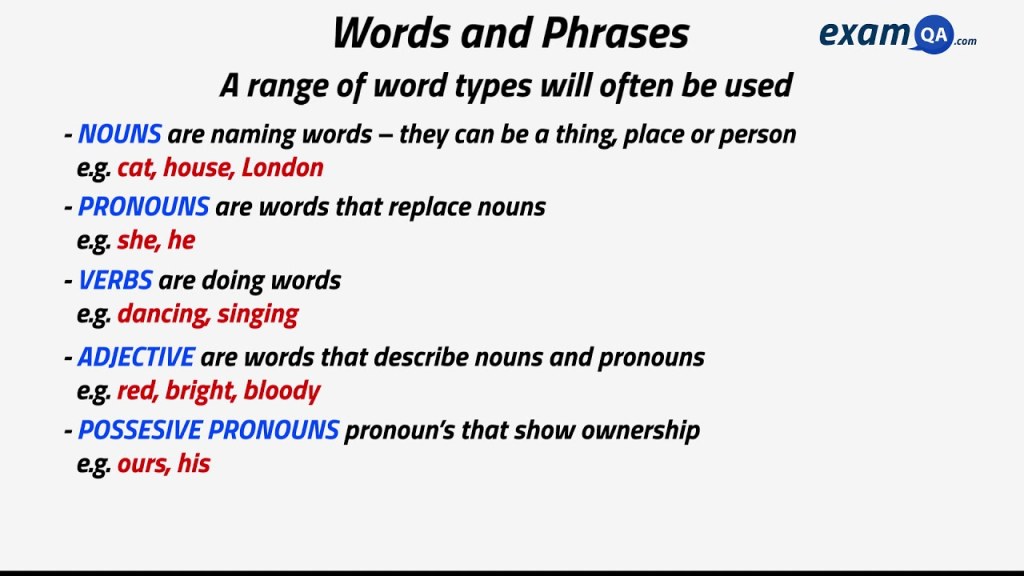Picture of: Words and Phrases  GCSE English Language